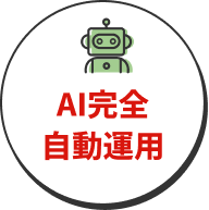 AI完全自動運用